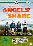 Angels Share - Ein Schluck für die Engel