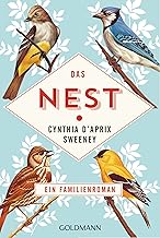 Das Nest
